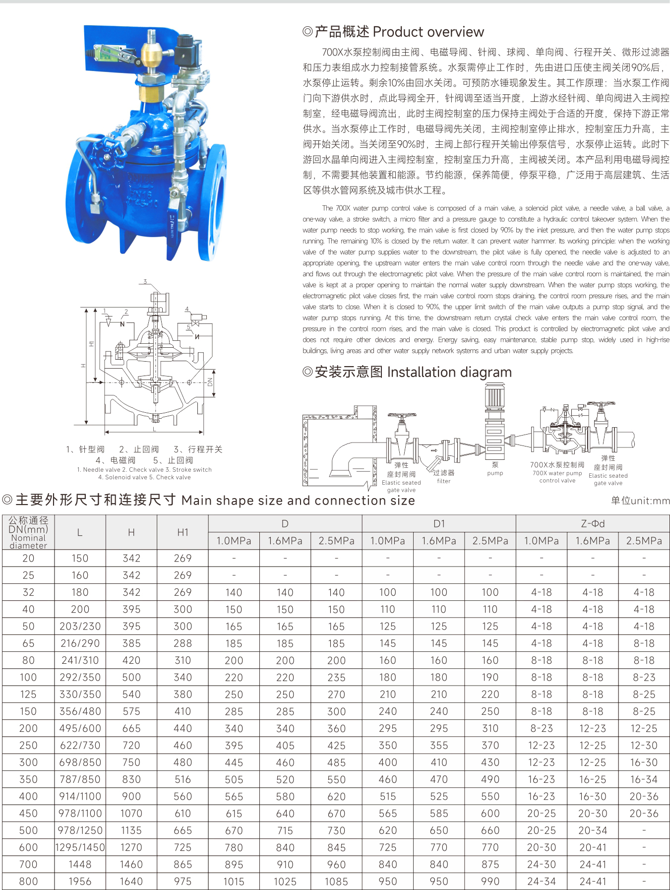 武漢首水機械設備有限公司