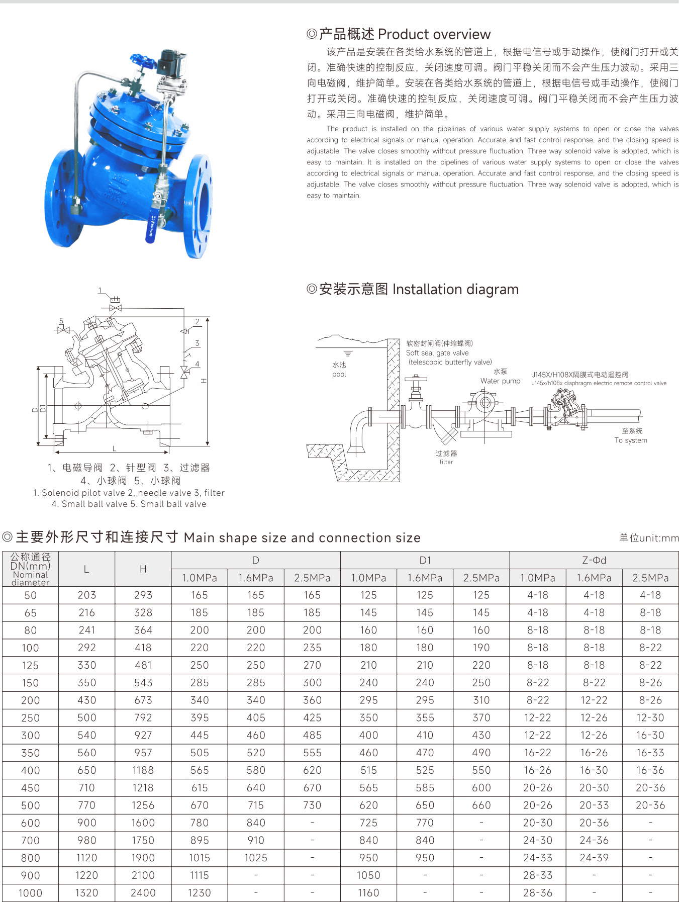 武漢首水機械設備有限公司