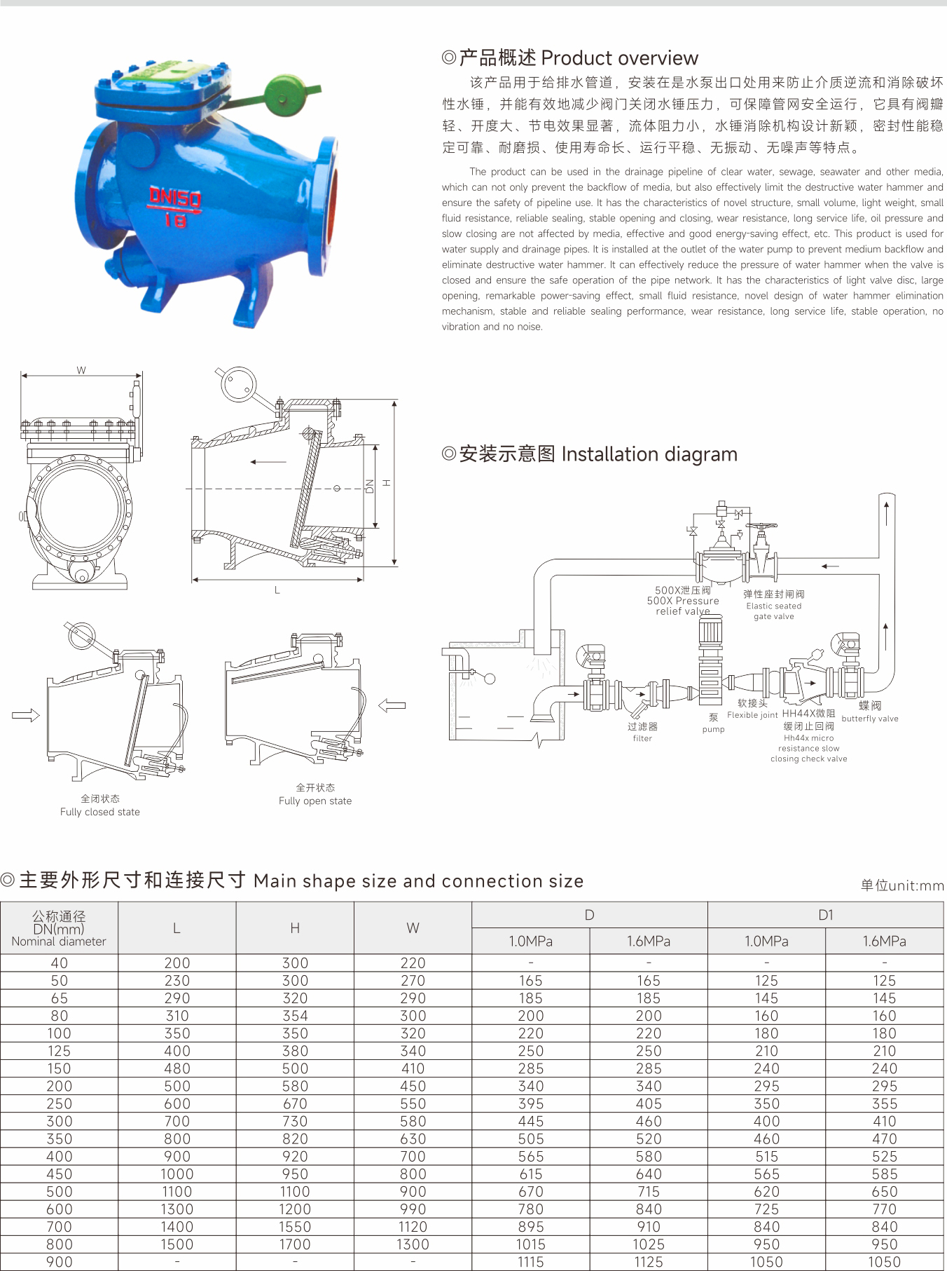 武漢首水機(jī)械設(shè)備有限公司