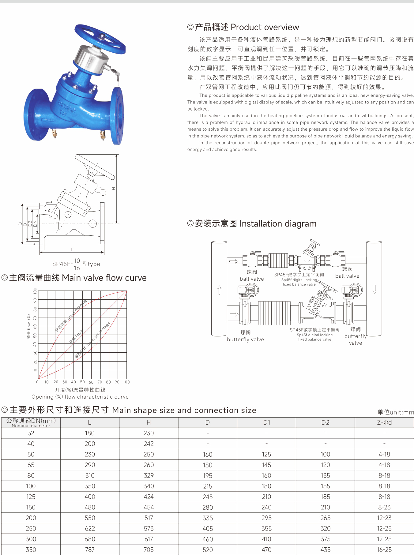 武漢首水機械設備有限公司