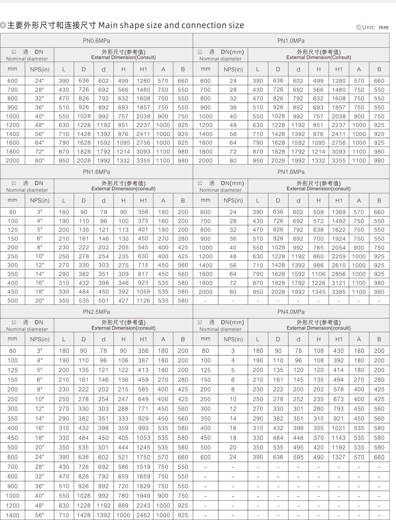 武漢首水機械設(shè)備有限公司